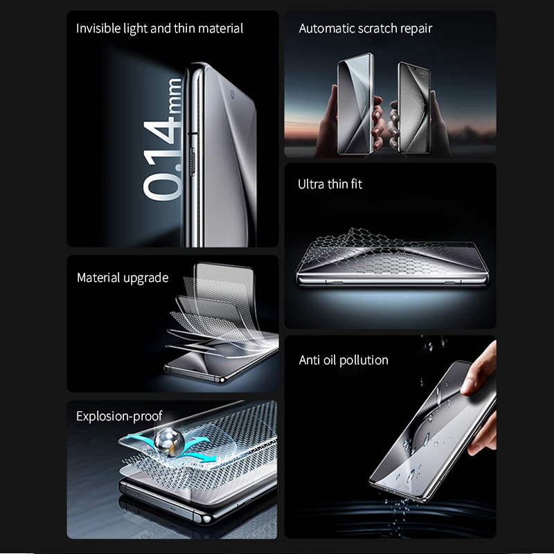 2-4Piece Full Curved Hydrogel  - Realme Gt 6 ulasan dan harga