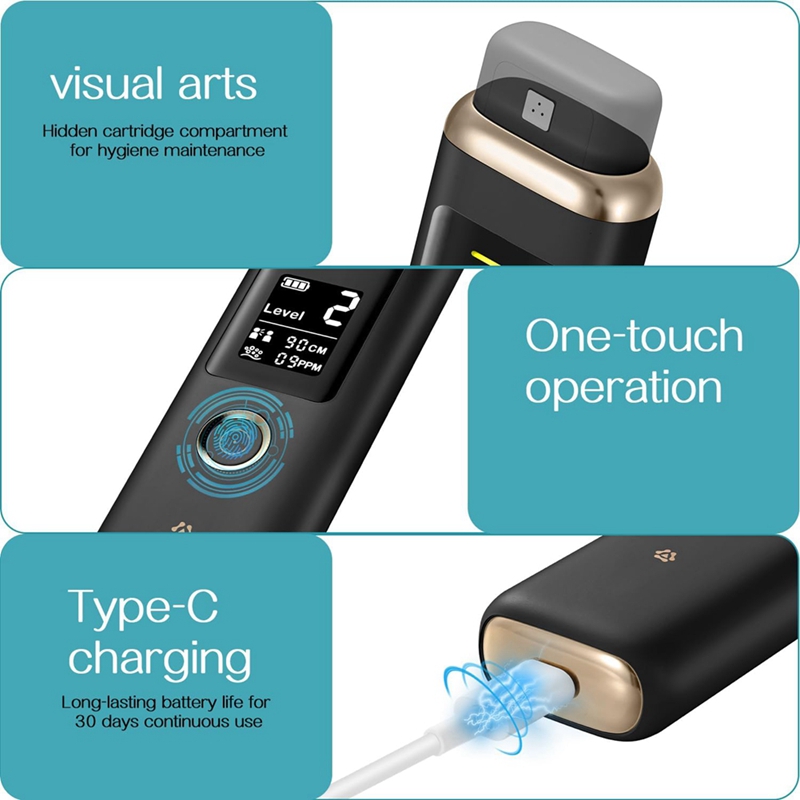 Oral Odor Freshening Rate Dete - Breath Rate Monitor ulasan dan harga